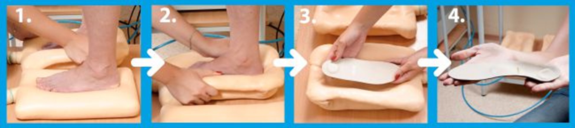 Процесс изготовления стелек